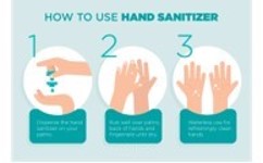 How To Use Hand Sanitizer Plastic Sign (12"x10")